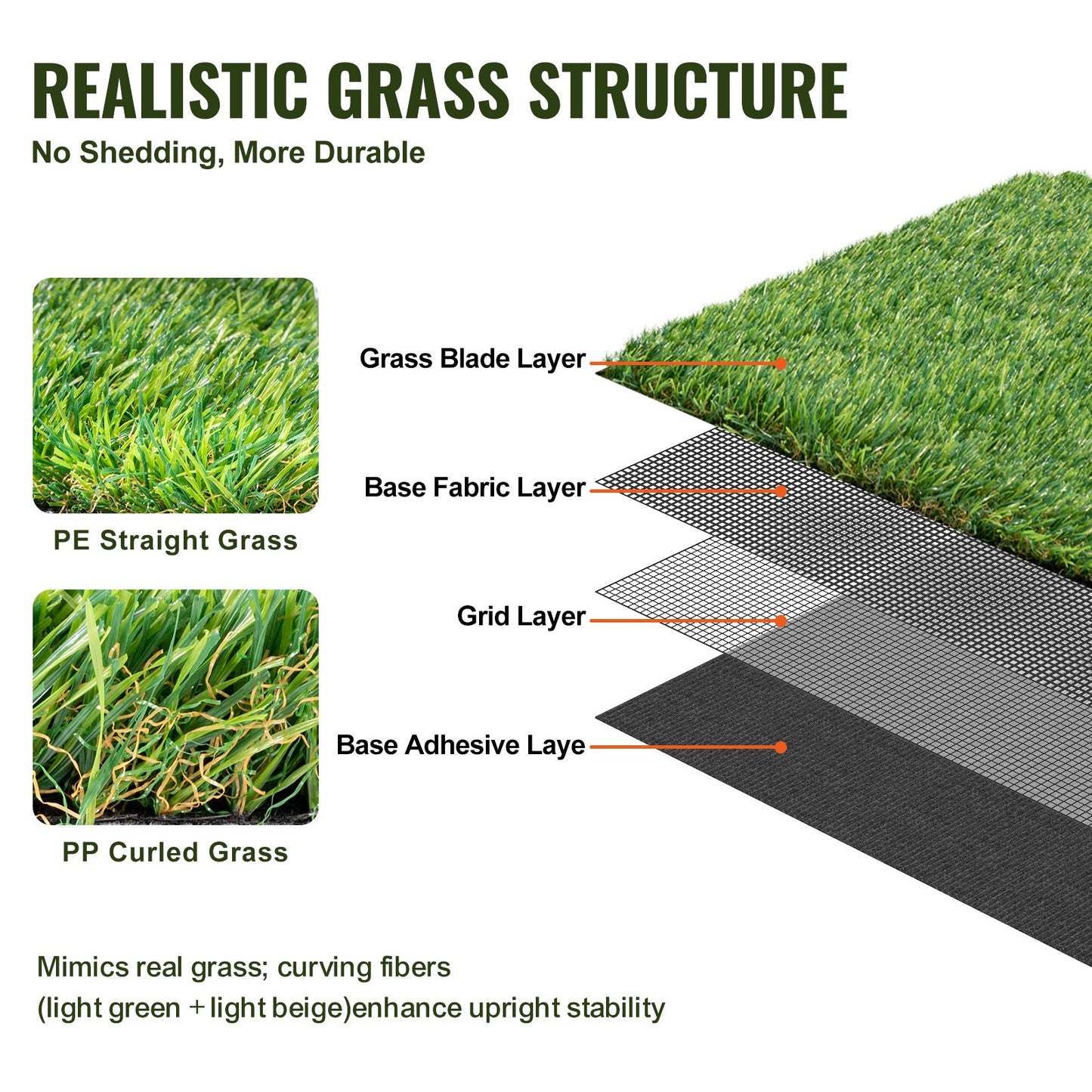 Artificial Grass Rug 4x6 ft Outdoor Turf Green Lawn Mat Fake Door Mat with Drainage Holes