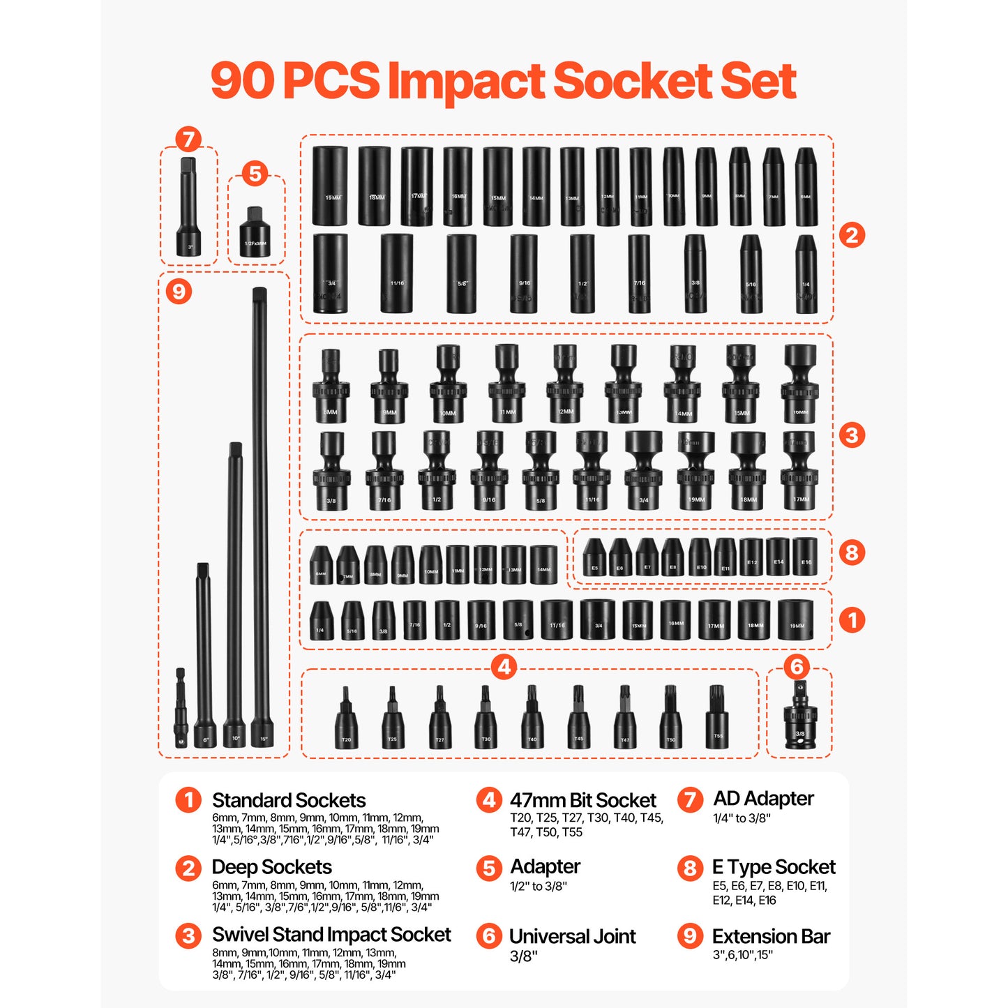 Impact Socket Set 3/8 Inch Drive 90-Piece SAE Metric Sturdy Storage Case