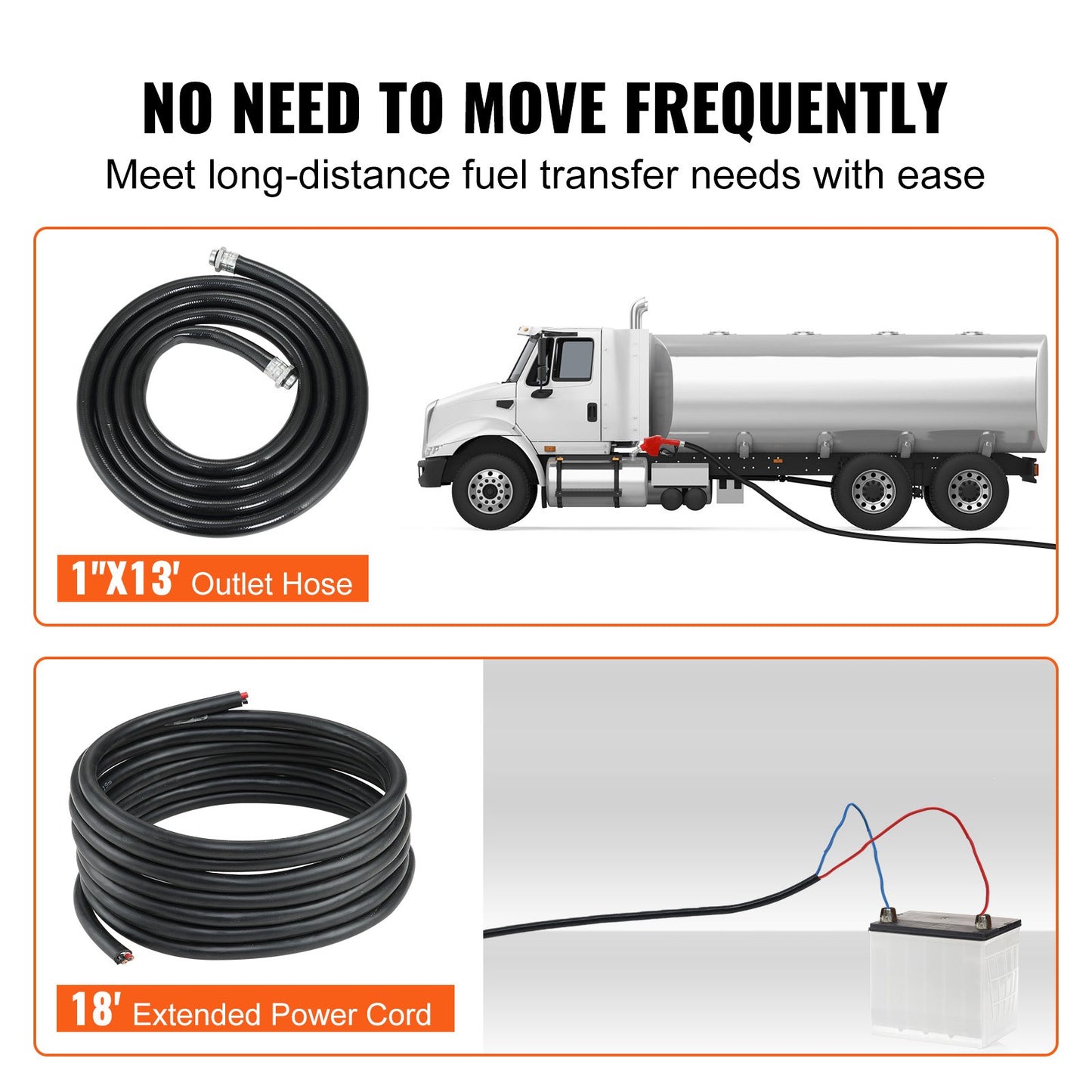 12V DC Fuel Transfer Pump - 20 GPM Gasoline Diesel Kerosene Ethanol Biodiesel