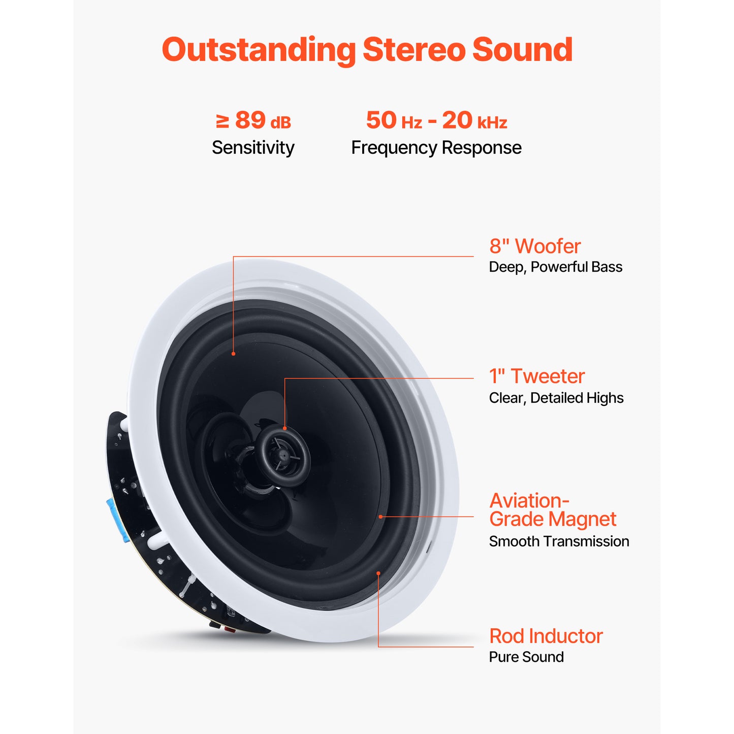 Bluetooth Ceiling Speakers 8-Inch In-Wall & In-Ceiling Stereo System with Amplifier - Waterproof for Living Room, Patio, Home Theater