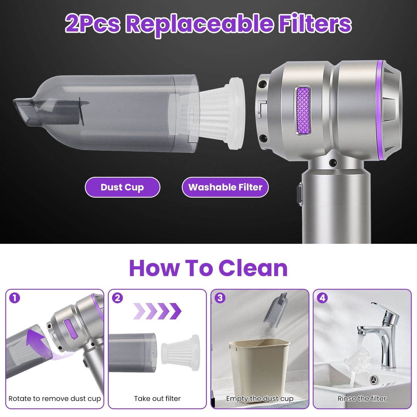 Portable Handheld Car Vacuum Cleaner 4-in-1 Cordless Air Duster & Blower