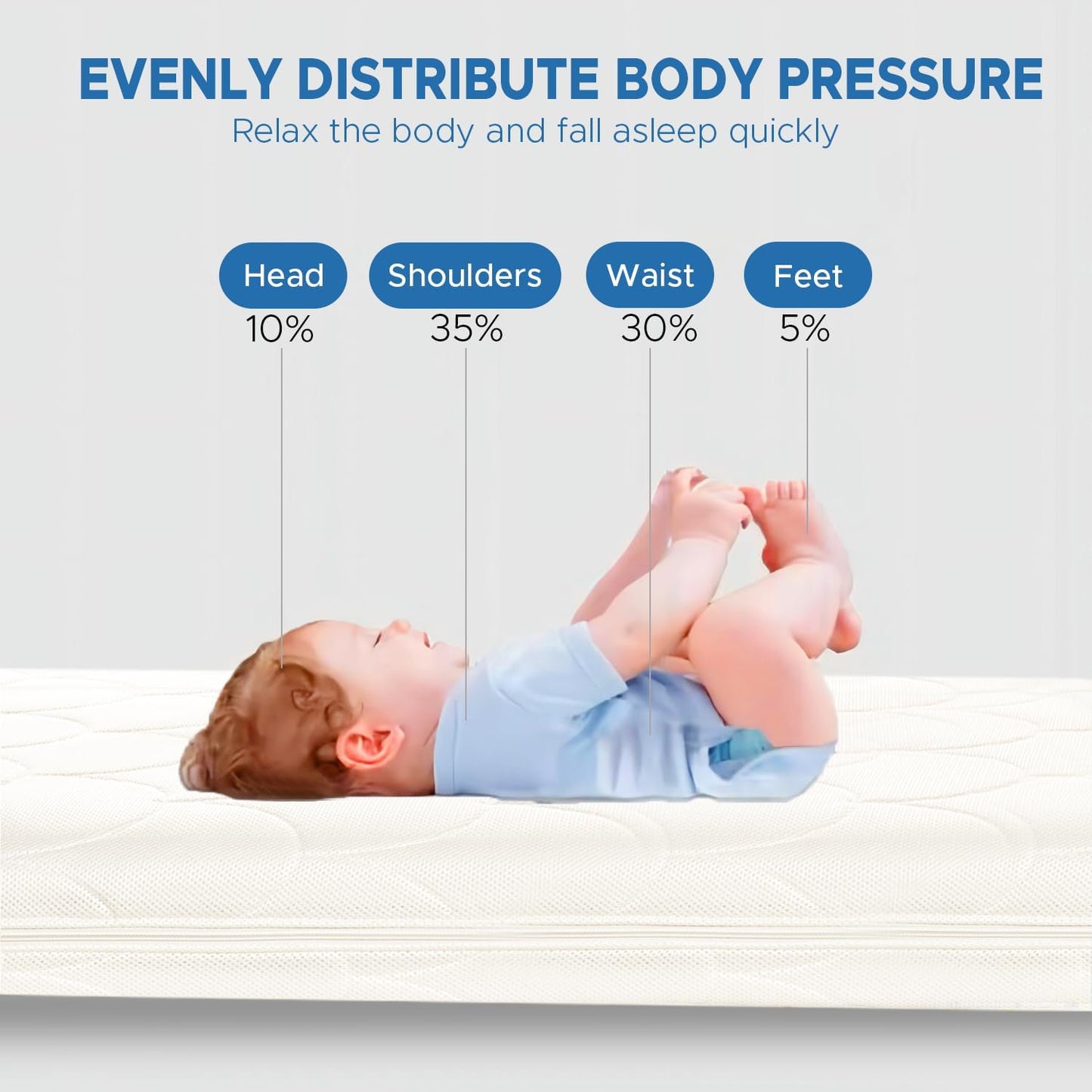 Dual-Sided Crib Mattress with Washable Cover & Airfiber Insert