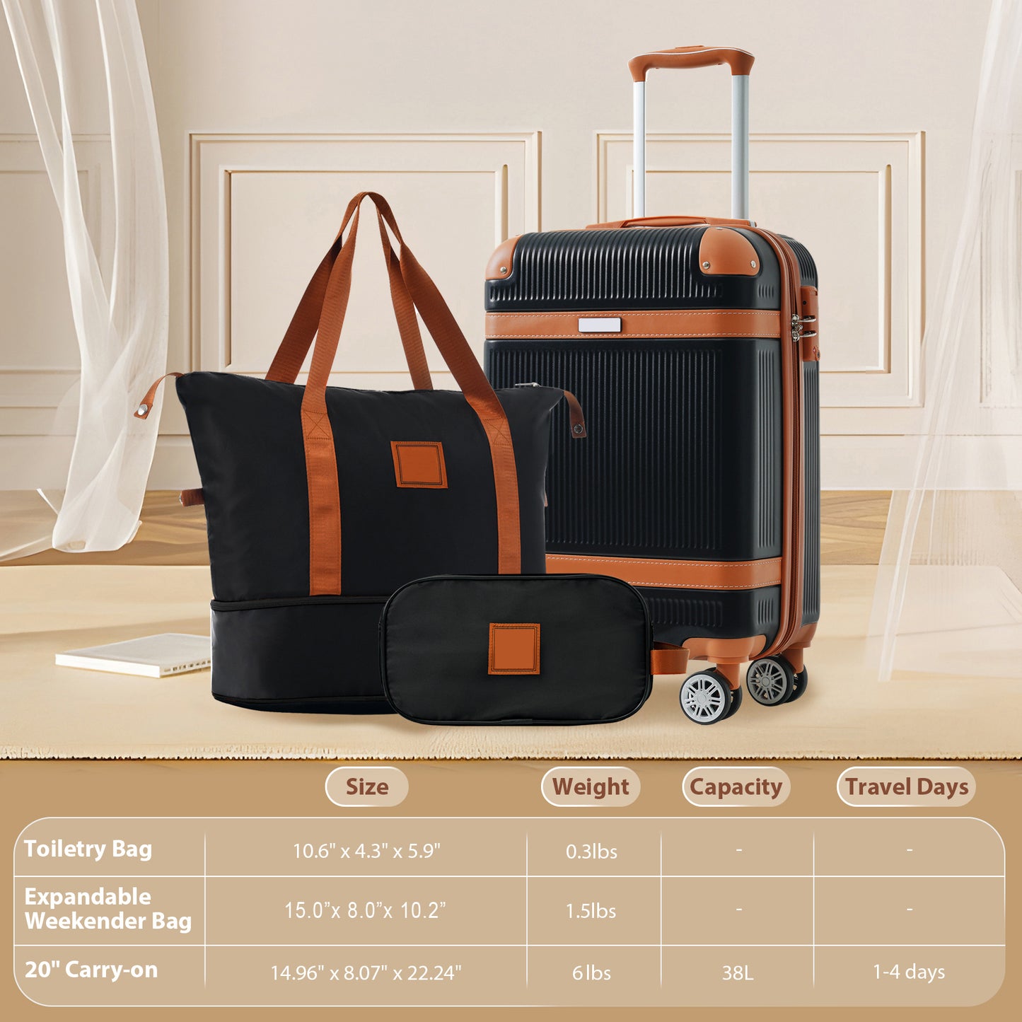 20-Inch Hardshell Luggage Set with Spinner Wheels - Black