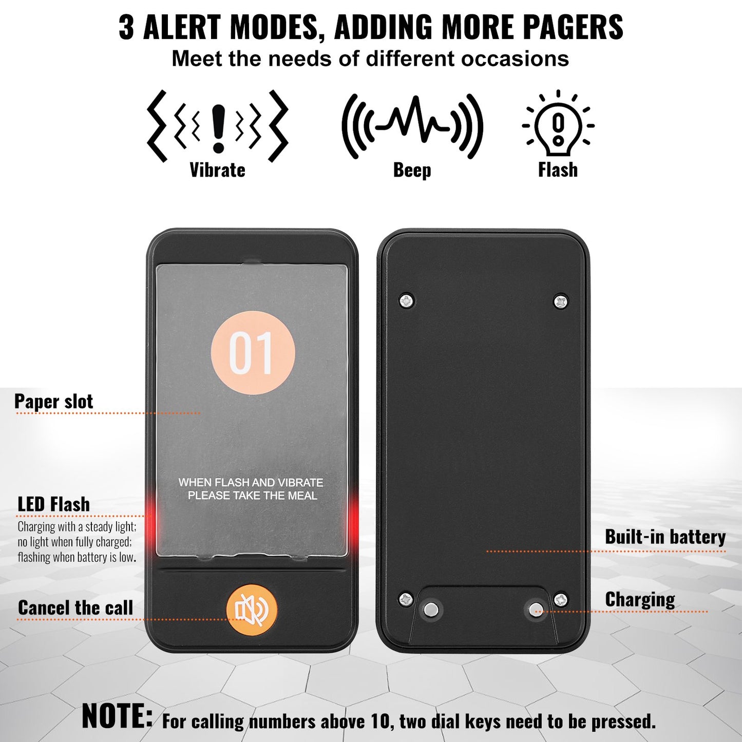 Wireless Restaurant Pager System with 20 Beepers - Black
