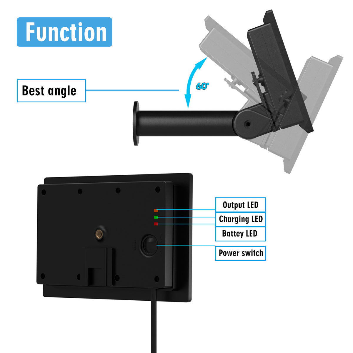 4W Solar Panel Outdoor LED Lawn Light with Photovoltaic Power & Light Control