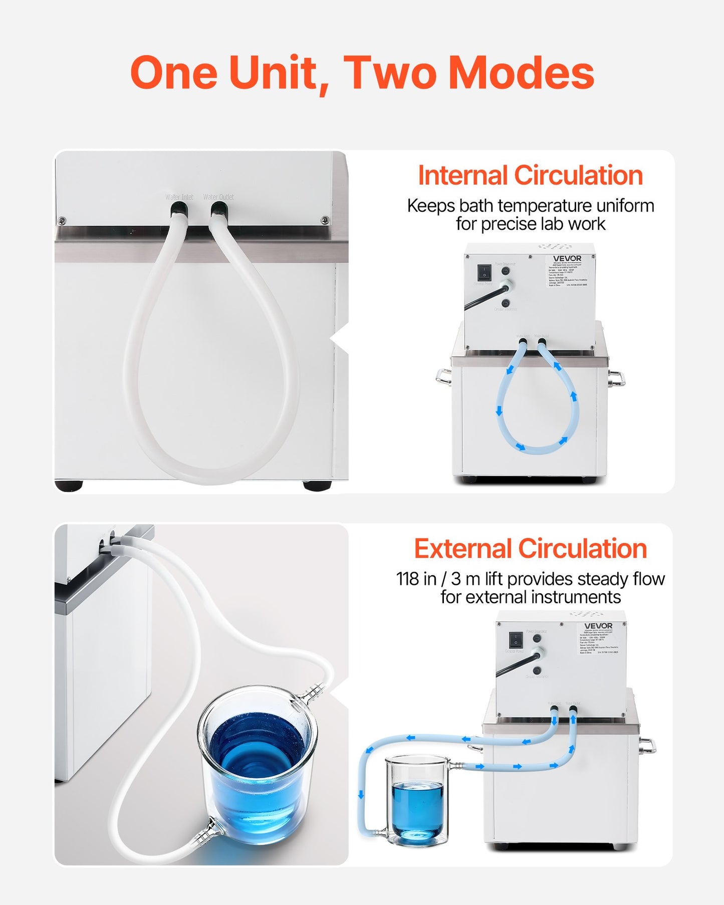 High-Temperature Circulating Oil Bath 6L for Laboratory & Industrial Use - Black