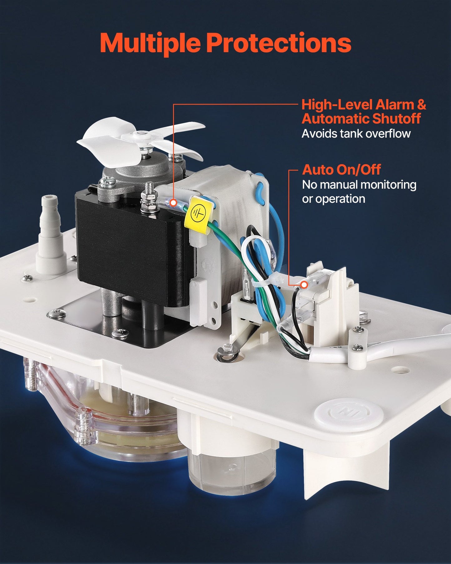 Automatic Condensate Pump 1/12 HP 90 GPH 20 Ft Lift Quiet HVAC Draining