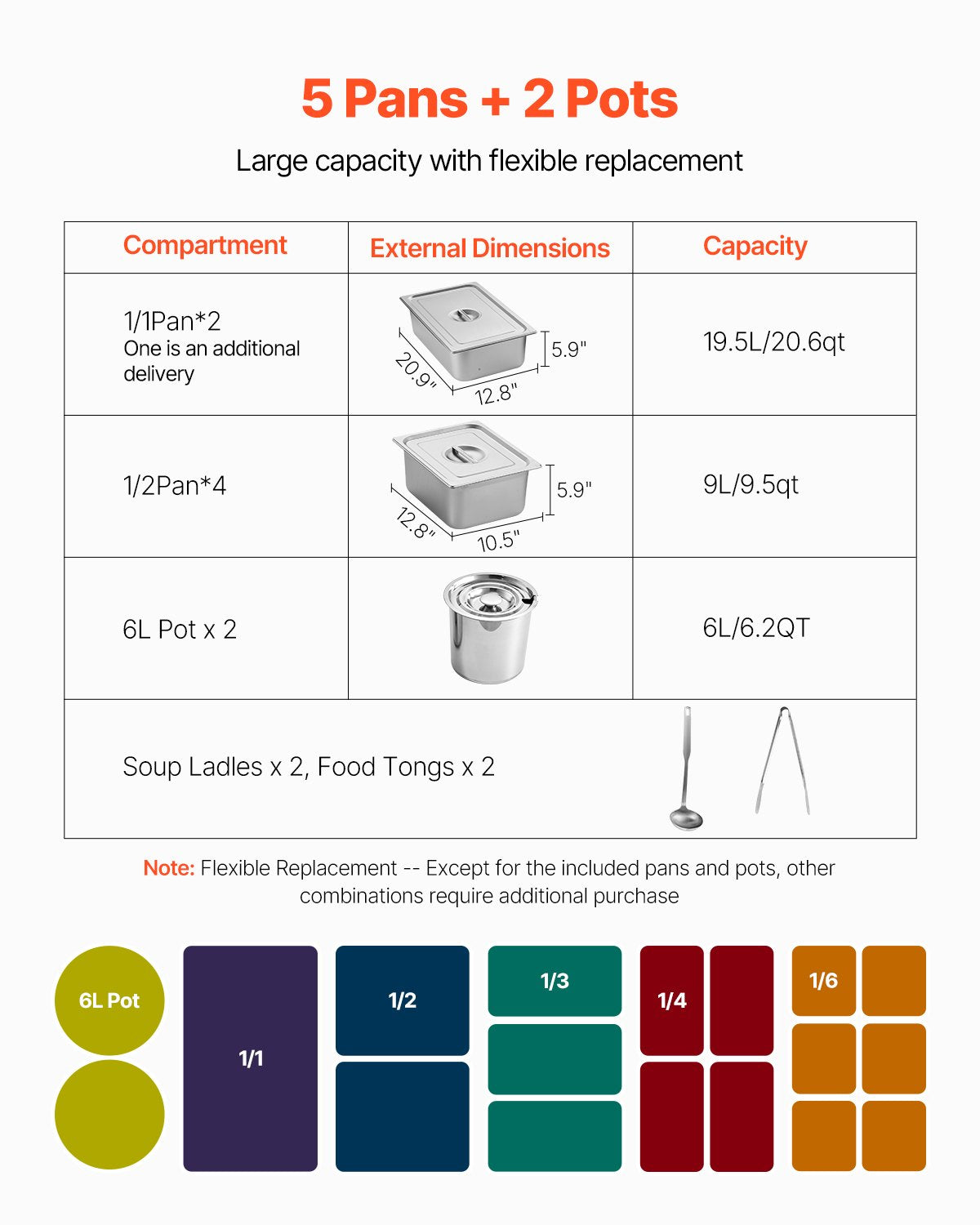 Commercial Food Warmer Steam Table with 5 Pans 2 Pots & Undershelf Shield - Silver