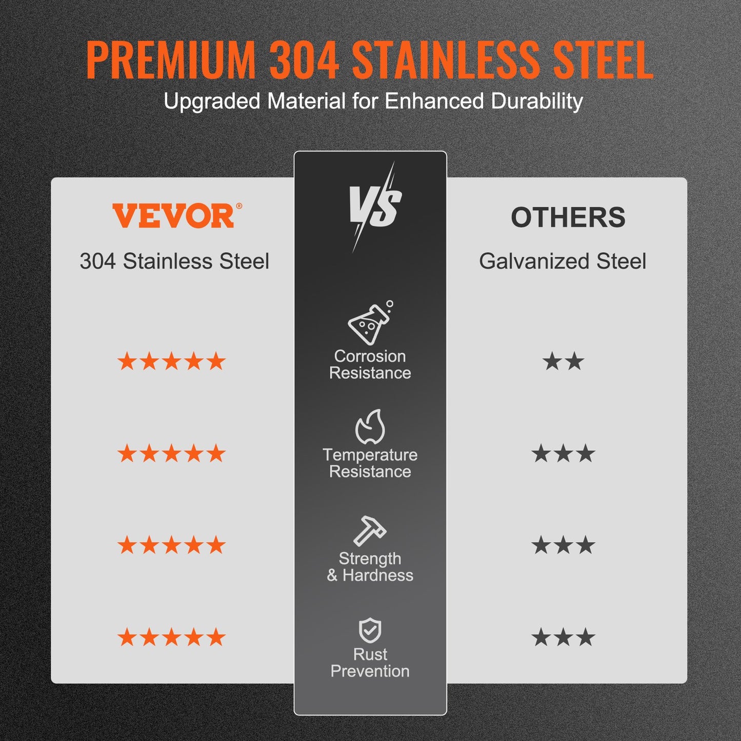 17x17 Inch Stainless Steel Chimney Cap - Rust-Resistant Fireplace Cover with Easy Installation