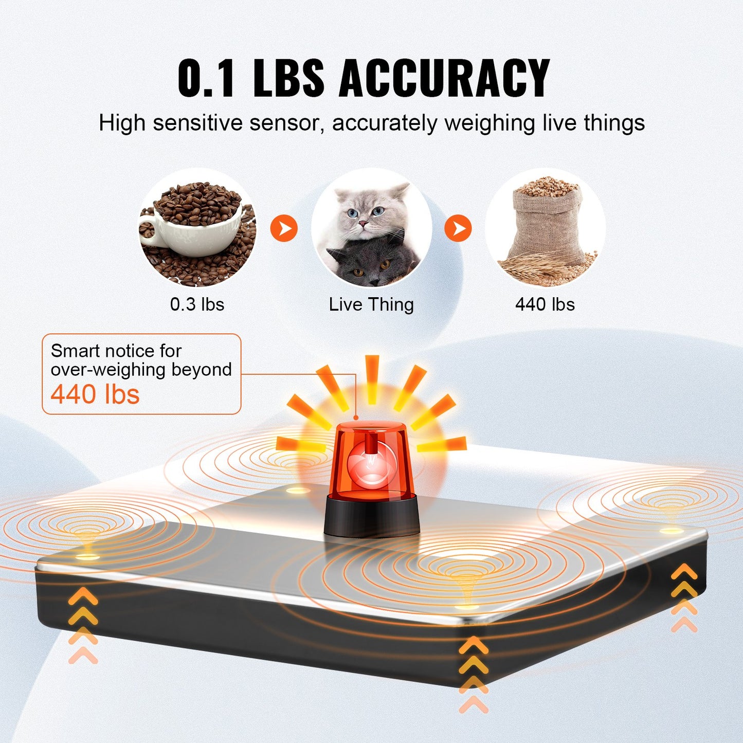 Digital Shipping Scale 440 lbs Heavy Duty Postal Luggage Postal Package Weighing
