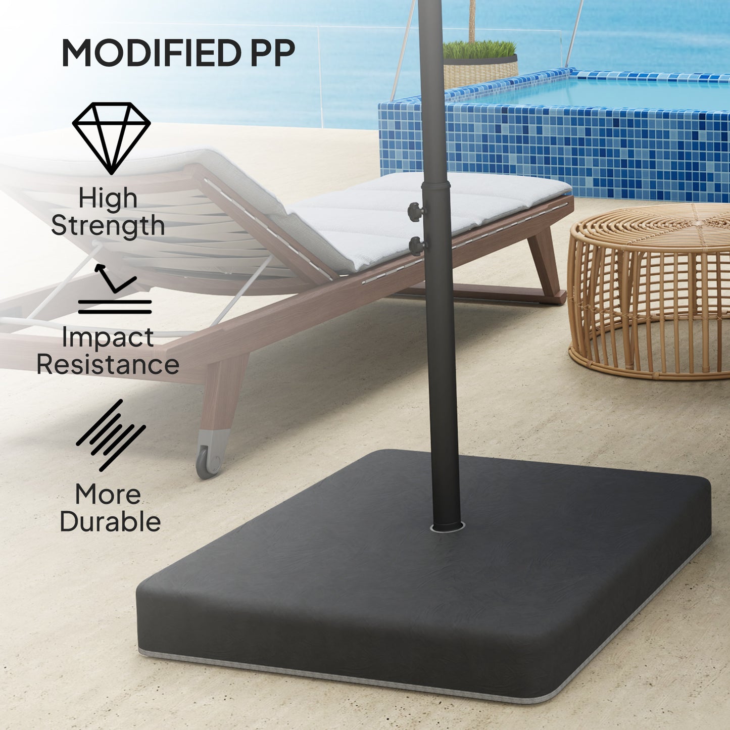 Heavy Duty Umbrella Base Weights - 4 Piece Set for 176 lbs Sand, Black