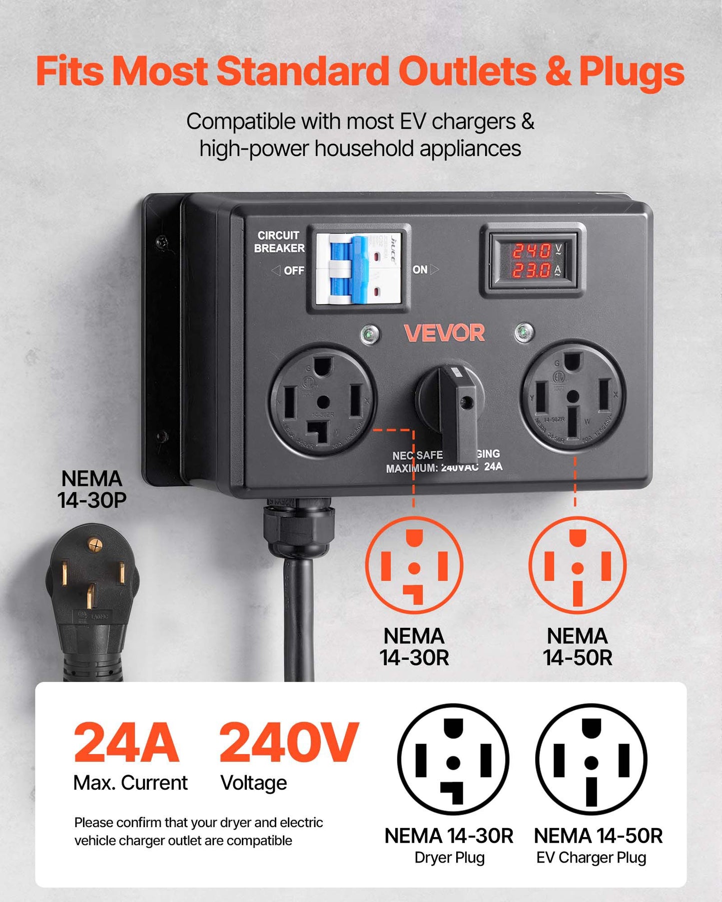 Manual EV Charger Splitter Switch NEMA 14-30P to 14-30R & 14-50R 24A 240V Black