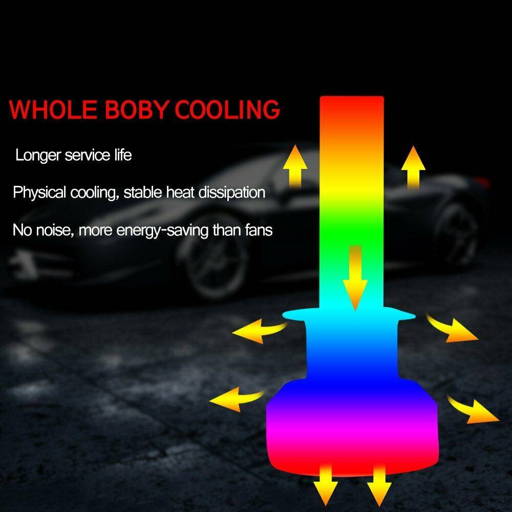 H7 LED Headlight Bulb Kit 8000K Blue High Low Beam 26000LM for Vehicles