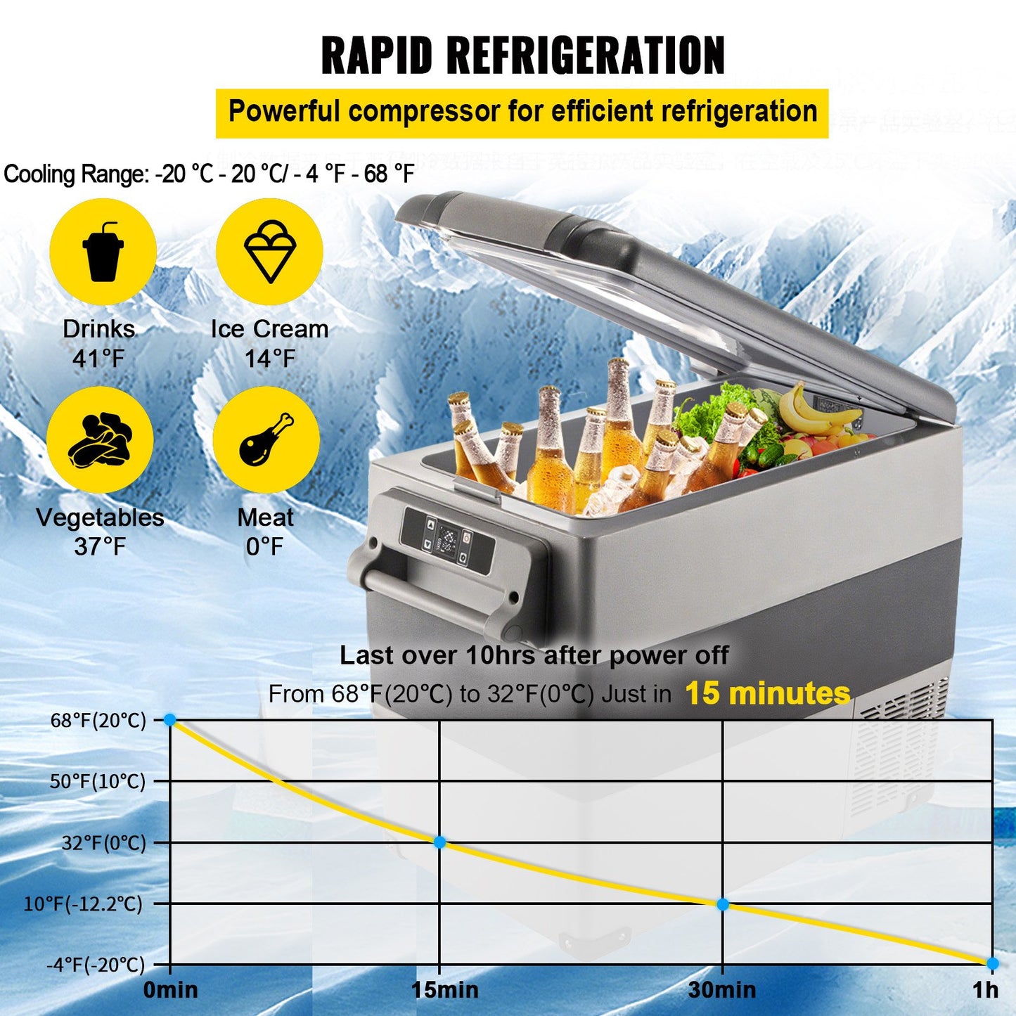 12V Portable Car Refrigerator 58 Quart Dual Zone Cooler Freezer for RV Camping