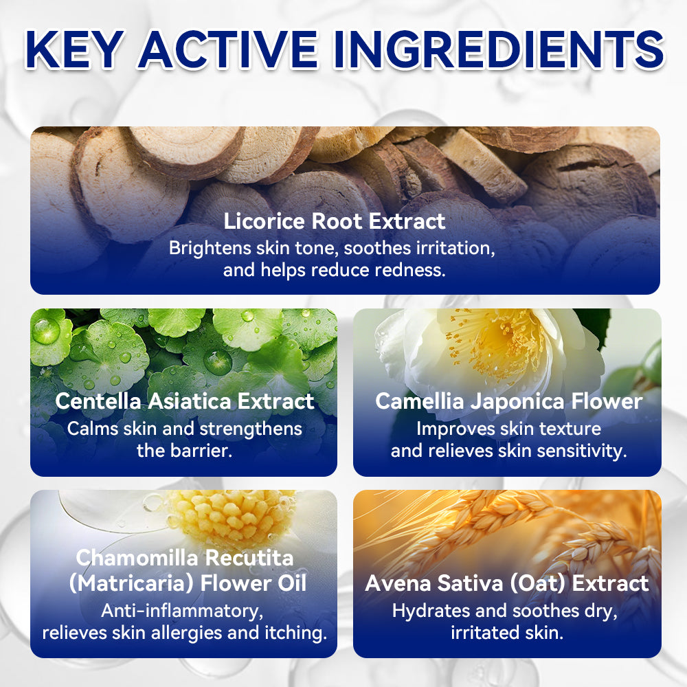 Urea Moisturizing Body Lotion with Vitamin E for Dry Hands and Feet
