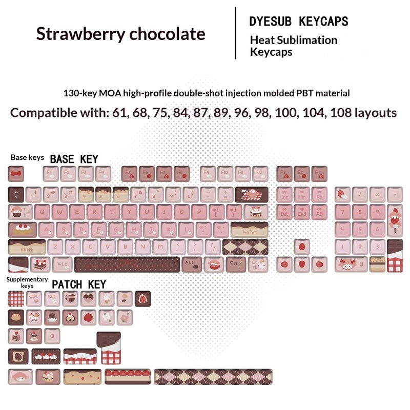 Universal Cat Head Keycap Set for Mechanical Keyboards - PBT Dye-Sublimated