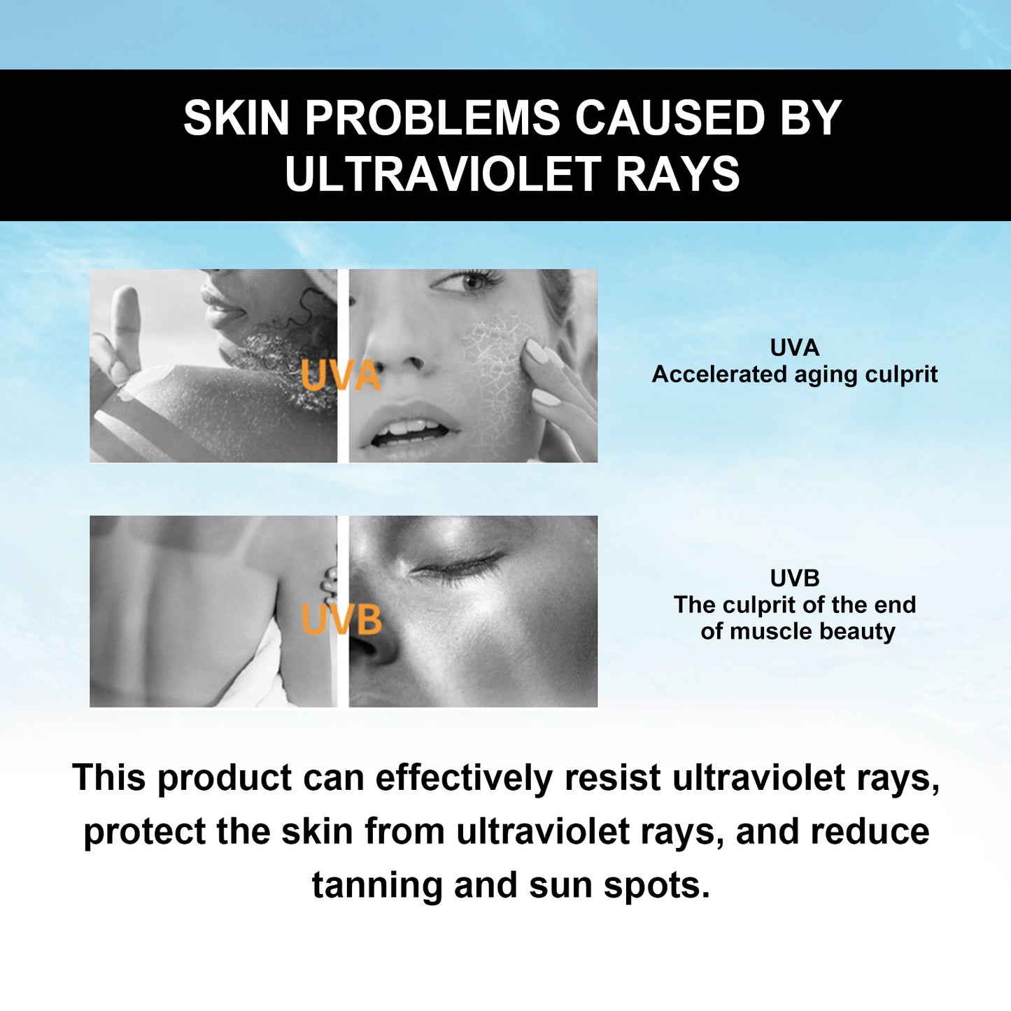 Moisturizing Sunscreen Spray - 100ml UV Protection for Face and Body