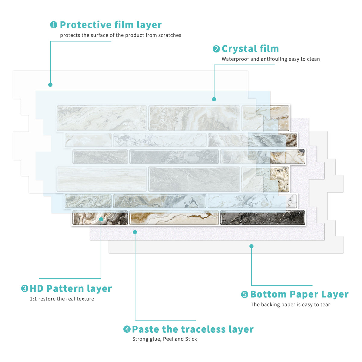 Peel and Stick Imitation Marble Pattern Wallpaper - Taupe