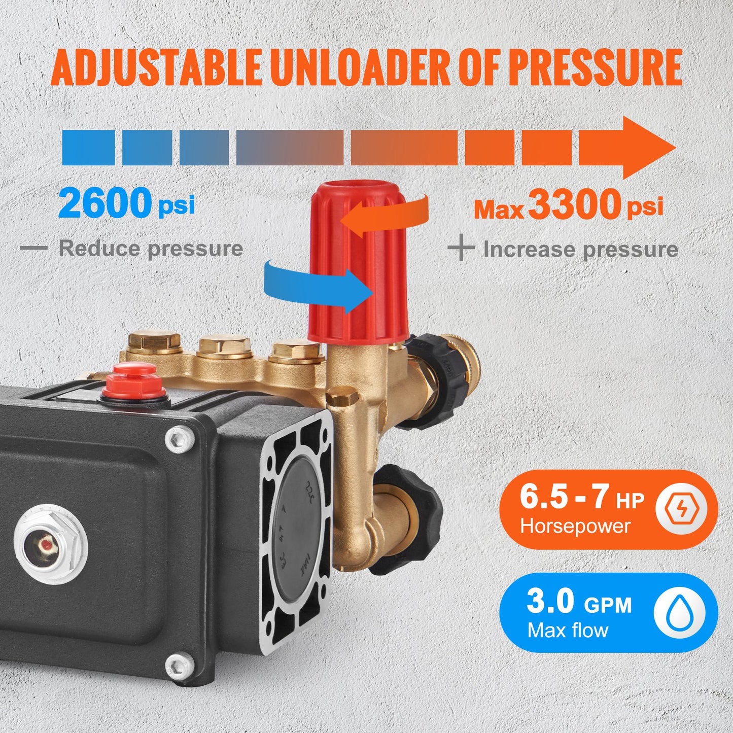 Pressure Washer Pump 3/4" Shaft 3700 PSI 2.5 GPM Replacement Kit for Gas Washers
