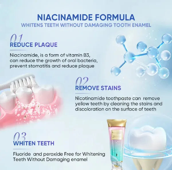 Niacinamide Whitening Toothpaste - Fluorine-Free Mint Cleanser
