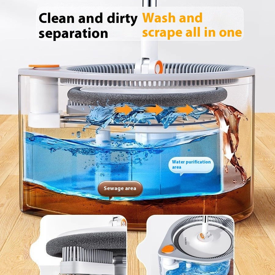 Rotating Mop with Spin Mechanism - Household Floor Cleaning Tool