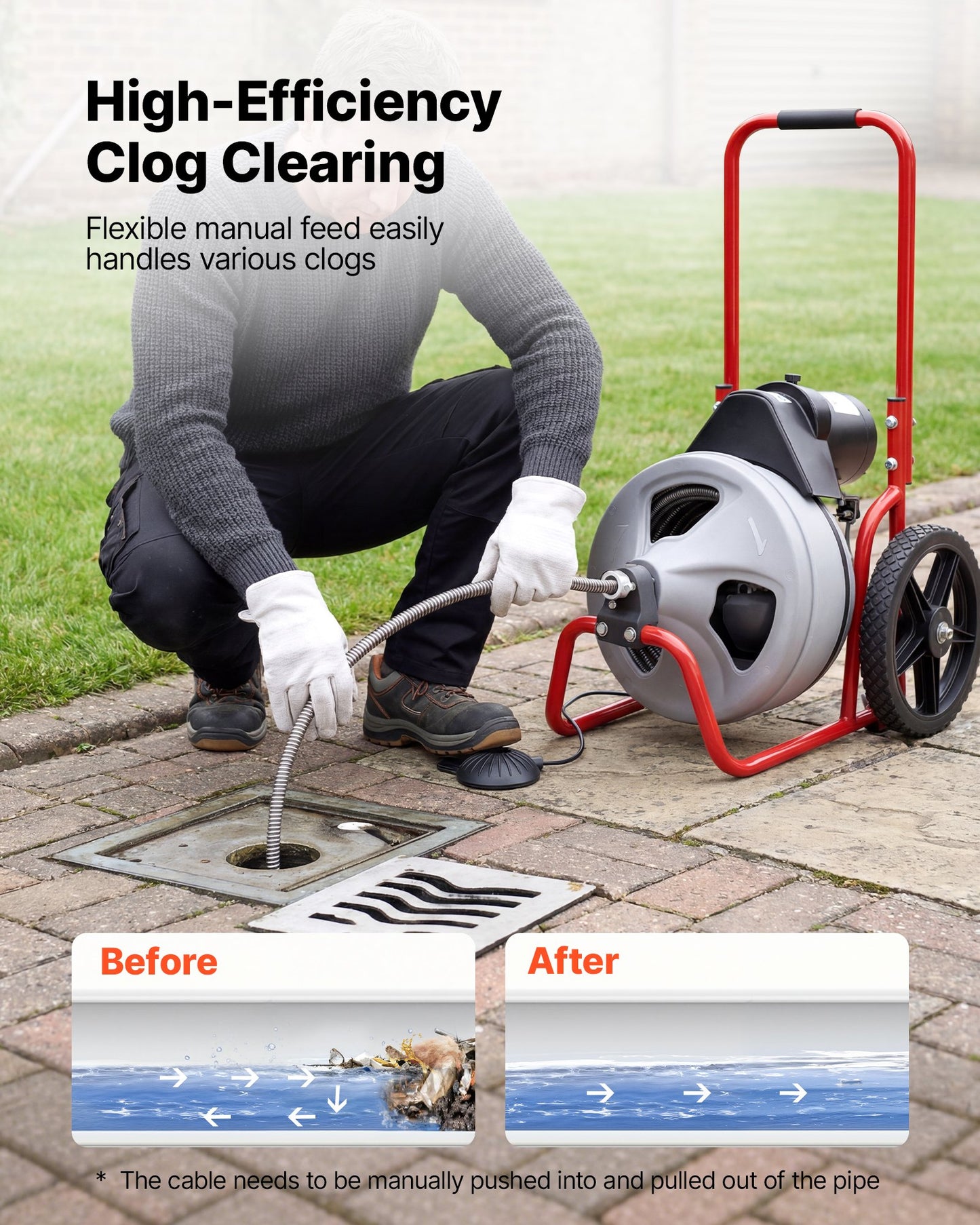 Drain Cleaner Machine 75FT Steel Sewer Snake Auger Portable with 6 Cutters