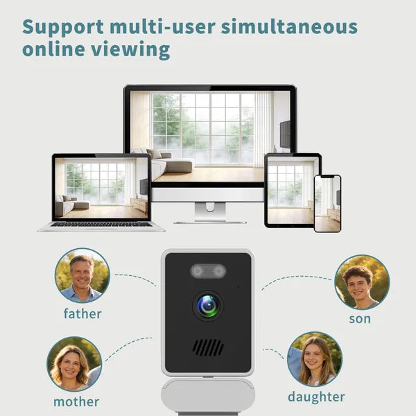 Disguised WiFi Surveillance Camera with Motion Detection for Home & Shop Security