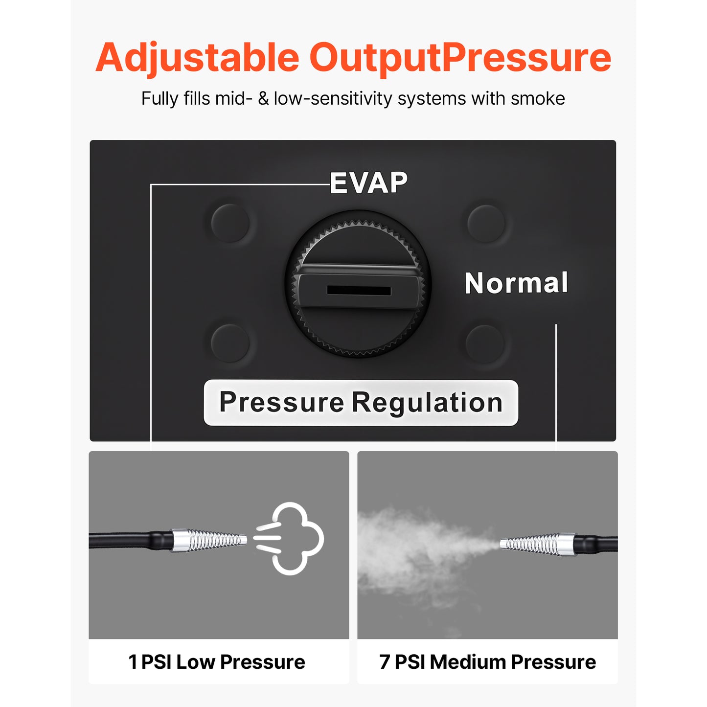 Automotive Leak Detector Smoke Machine - 12V EVAP Vacuum Tester with Air Pump
