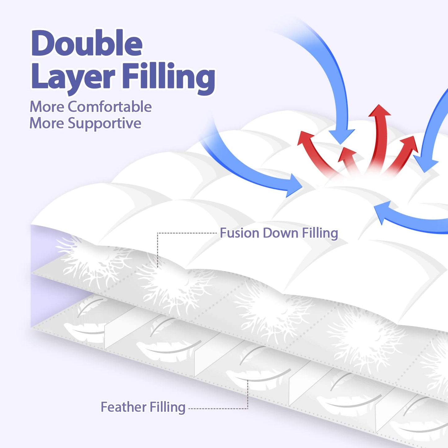 Cooling Mattress Topper Pad - Ultra-Soft Quilted Design, Deep Pocket
