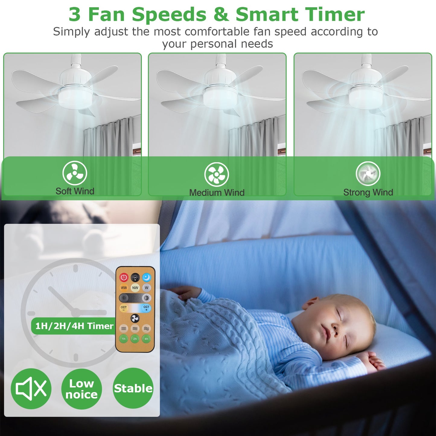 Ceiling Fan with Dimmable LED Light, 12W Smart Remote Control, 3 Speeds White