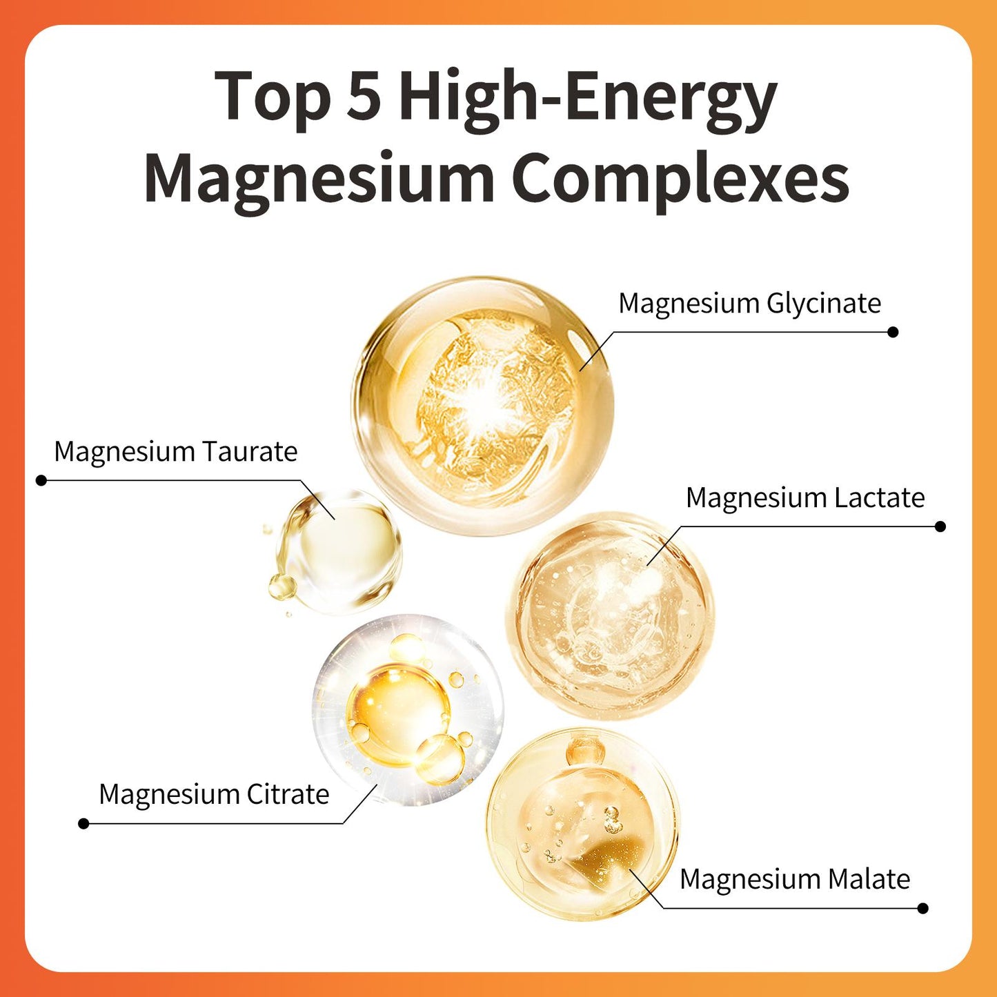 Magnesium Glycinate & Malate with Vitamin D3 - Highly Absorbable Vegan Formula