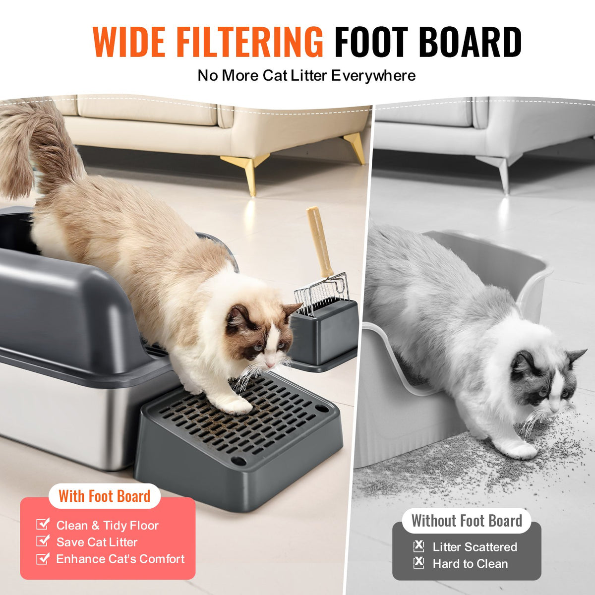 Deep Cat Litter Box with Odor-Free Filter and Foot Board - Grey