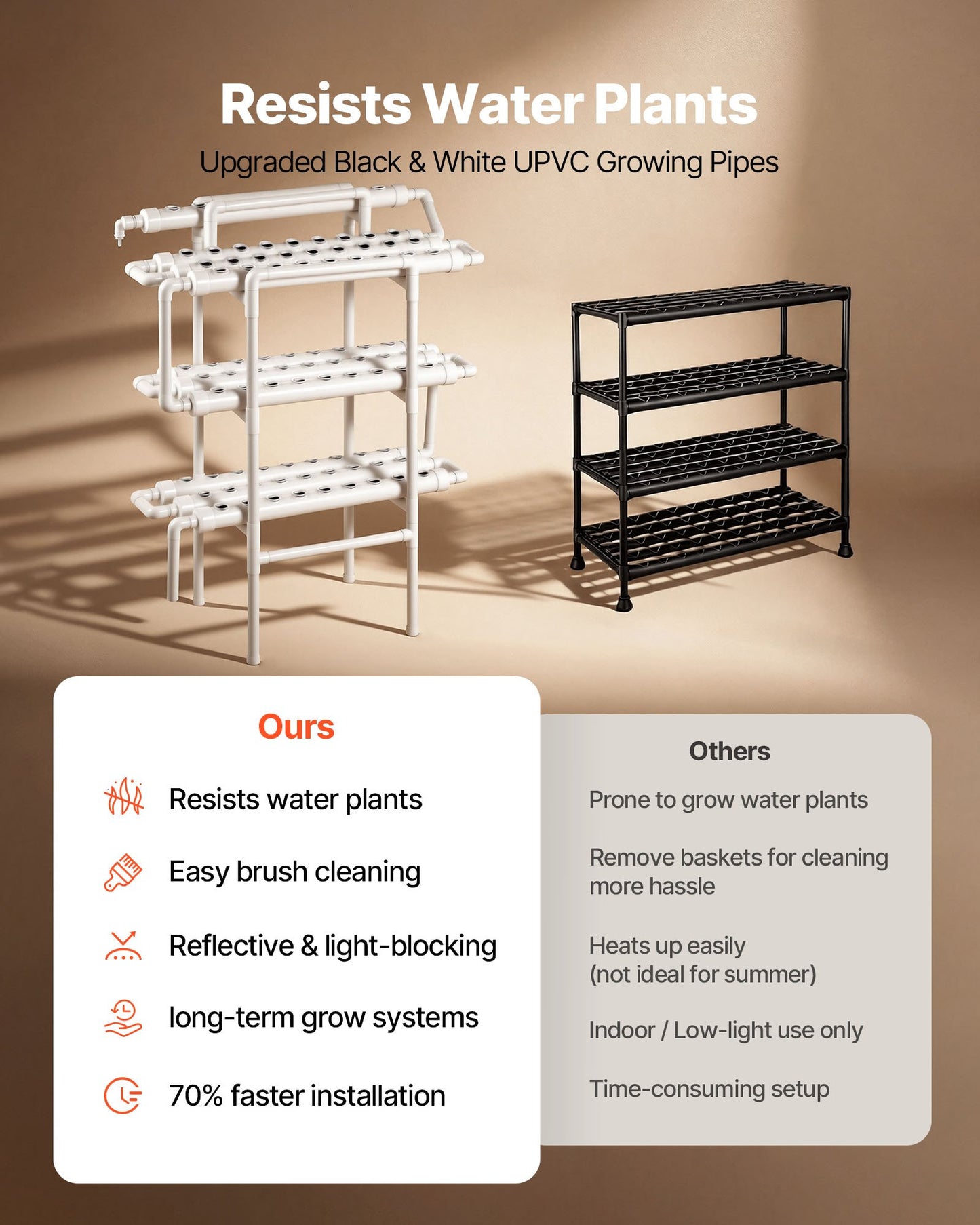 Hydroponic Growing System Kit with 3-Tier 90 Sites & Timed Irrigation - Indoor Garden for Vegetables & Herbs - Black