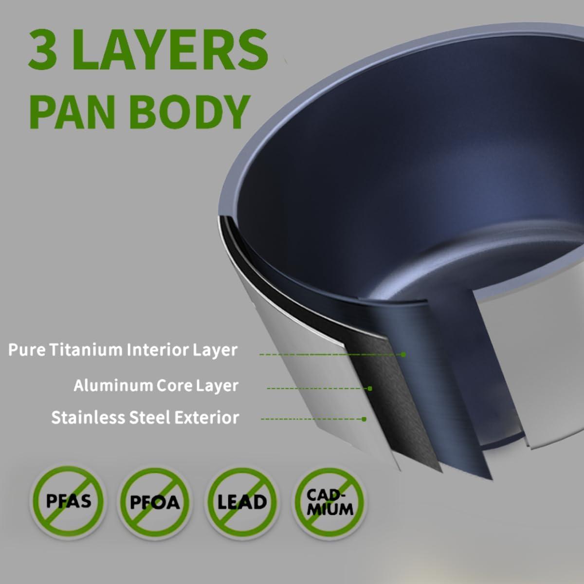 2.2 Quart Titanium Stainless Steel Non-Stick Frying Pan with Lid