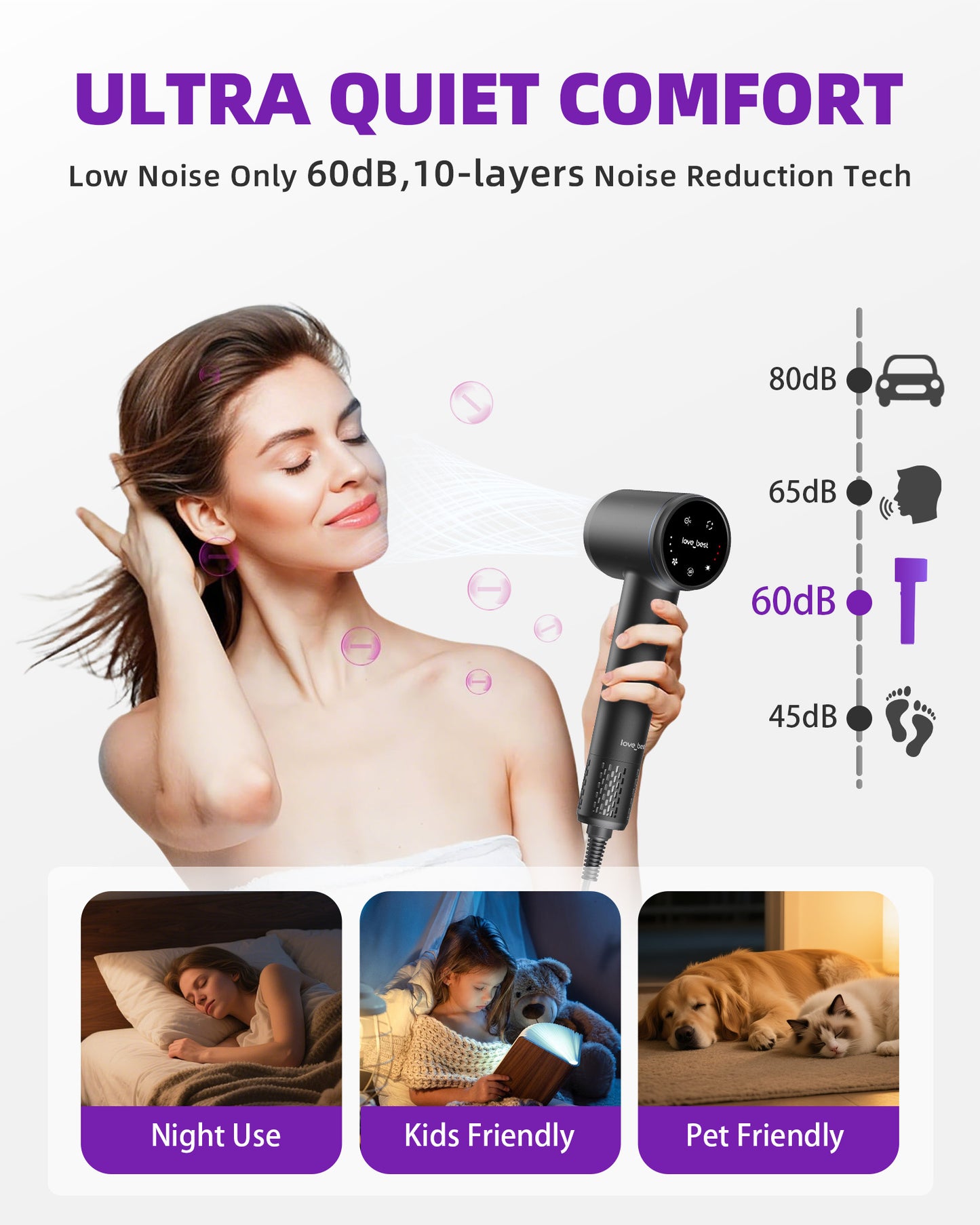 Ionic High-Speed Hair Dryer with Diffuser and Smart Touch Screen – Fast, Quiet, Lightweight for Curly & Fine Hair
