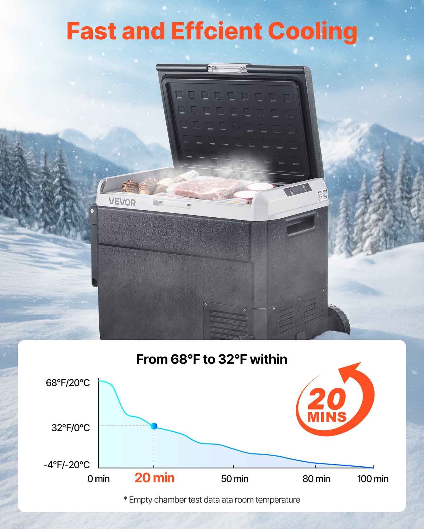 12V Portable Car Refrigerator Freezer 63.4QT Electric Cooler for Camping