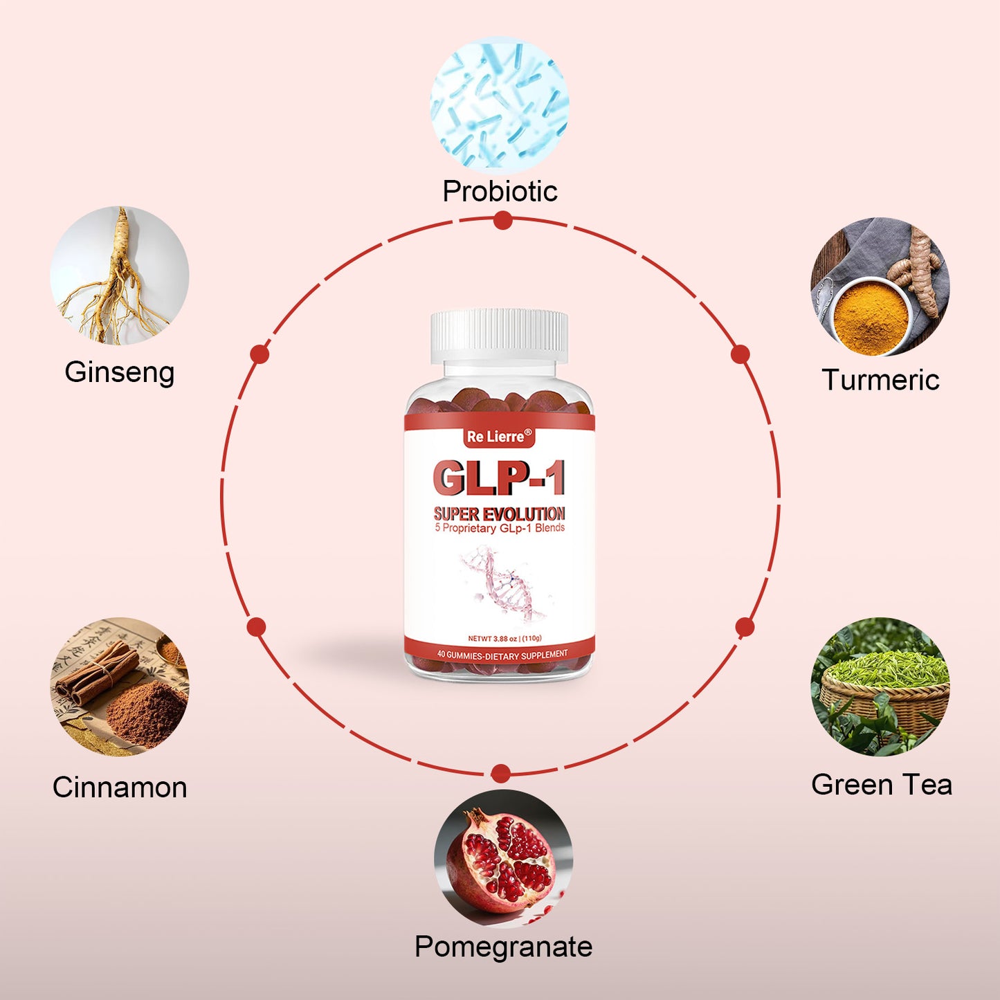 Plant-Based Digestive Health Gummies with Probiotics & Ginseng - 40 Count