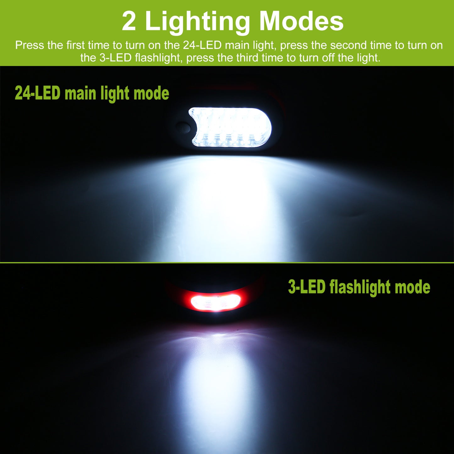 Portable Magnetic LED Work Light with Hook for Camping Hiking Emergency - Red