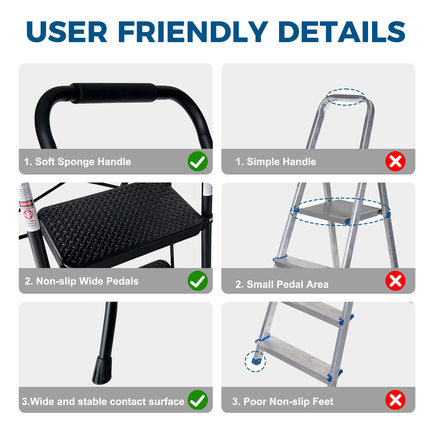 3-Step Folding Step Ladder with Anti-Slip Pedals - Black