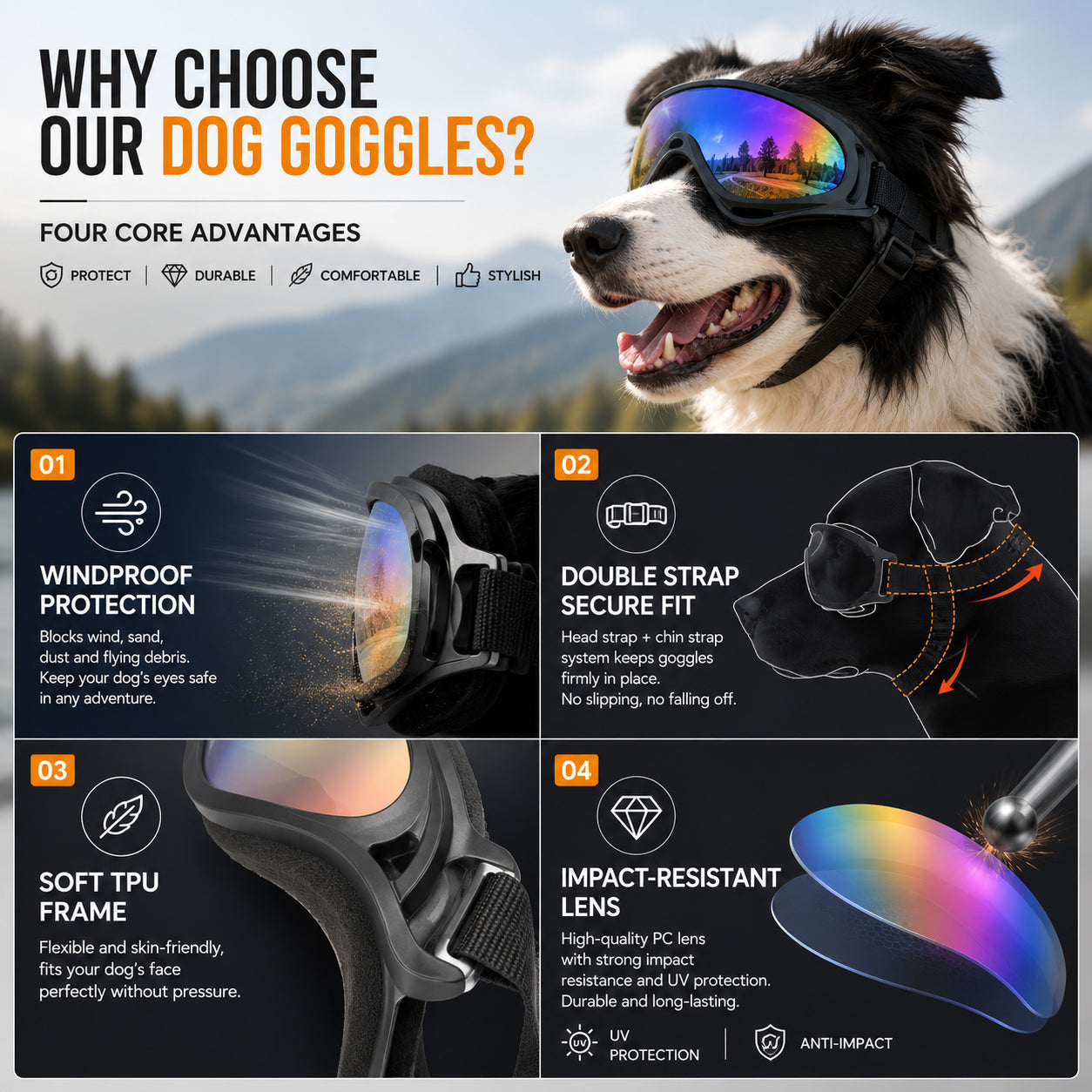 Dog Goggles for Medium & Large Dogs UV Protection Impact-Resistant Pet Glasses