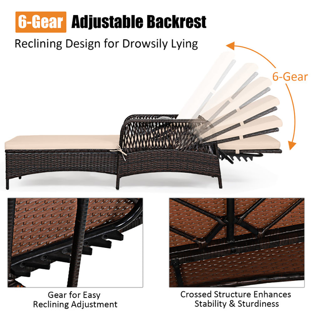 Outdoor Patio Wicker Chaise Lounge Chair With Adjustable Backrest And