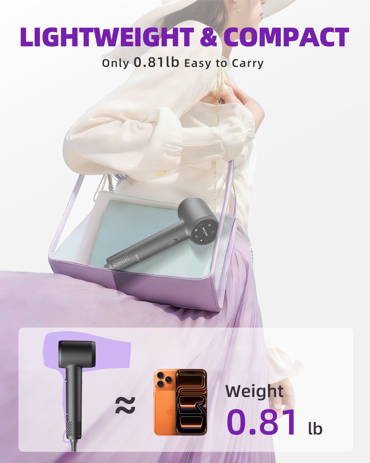 Professional Ionic Hair Dryer with Touchscreen Control & Fast Drying