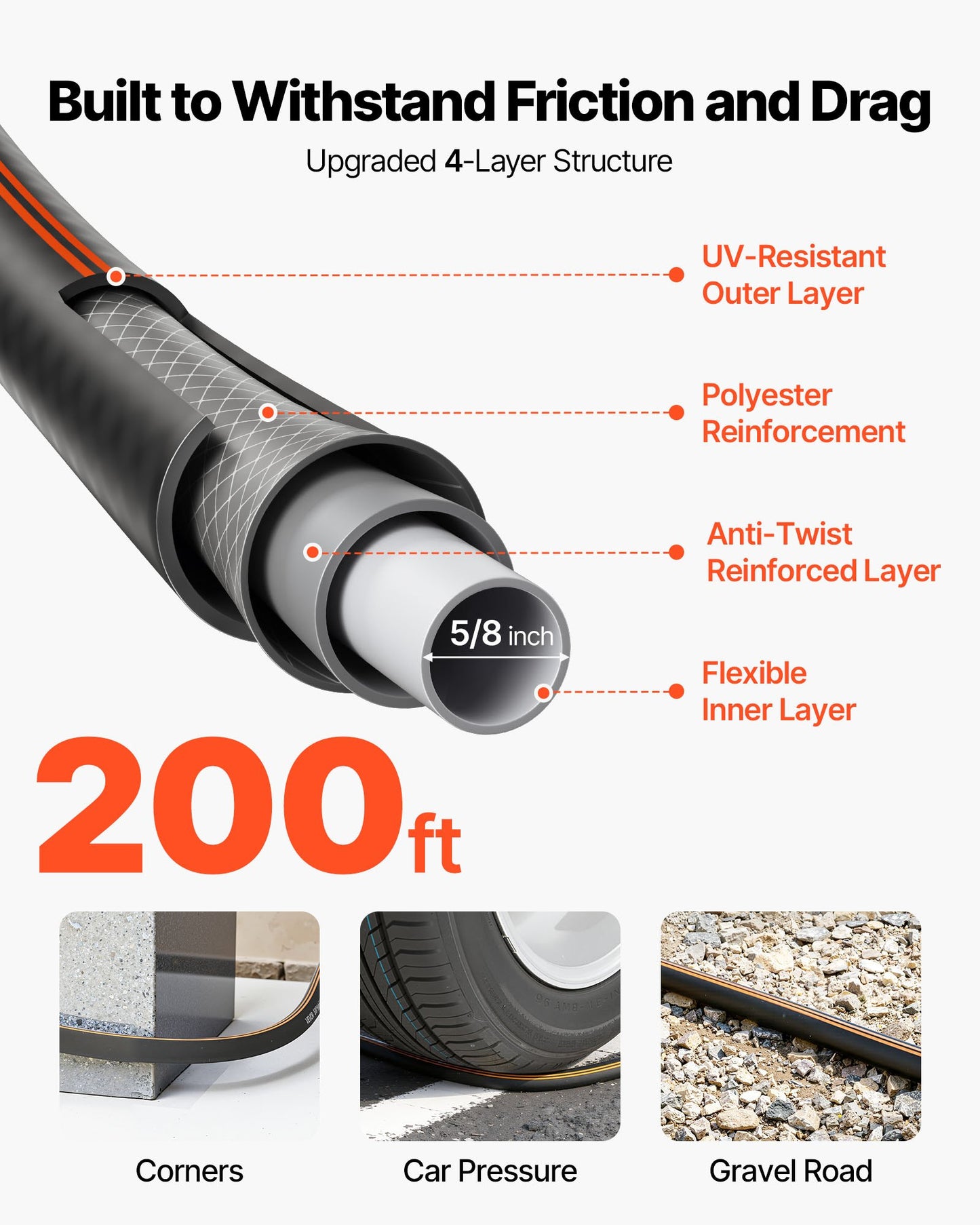 200 Ft Heavy Duty Rubber Garden Hose with 10-Pattern Nozzle, Leak-Proof Fittings