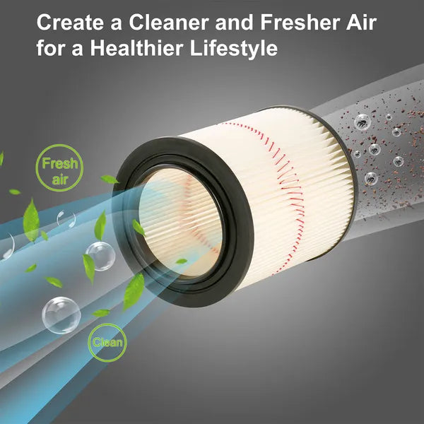 Vacuum Cartridge Filter Replacement for Craftsman 9-17816 - White