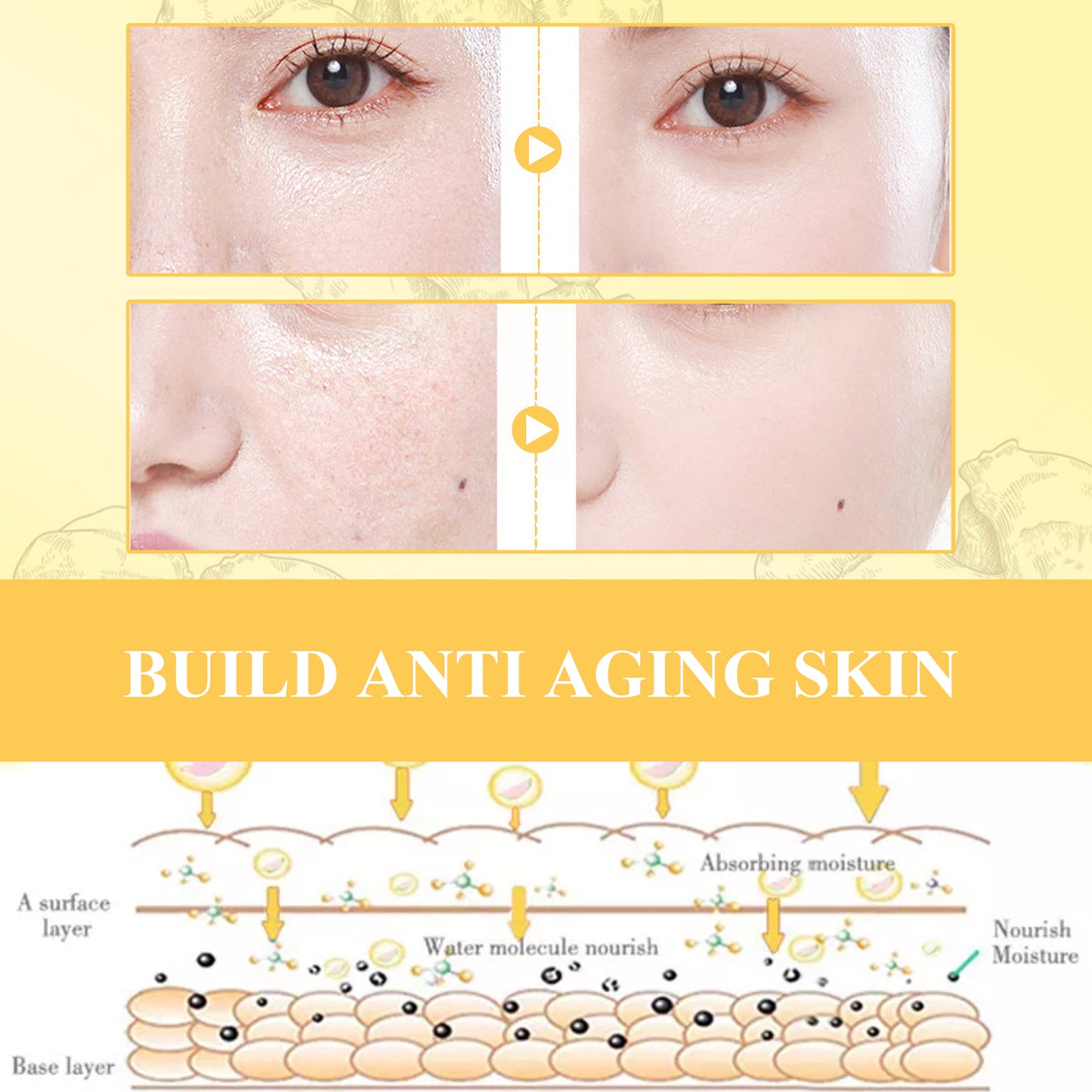 Turmeric Facial Repair Essence - Dark Spot Corrector & Anti-Aging Serum