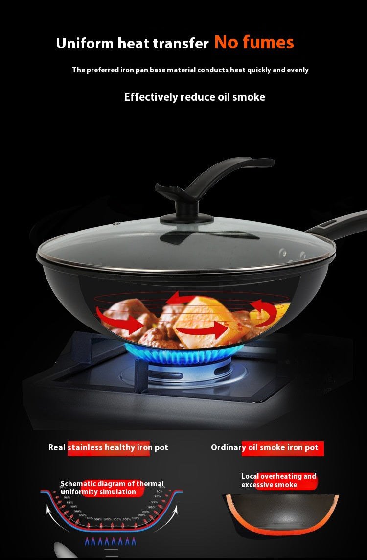 Non-Stick Iron Wok with Double Bottom - 30cm, 32cm, 34cm Sizes
