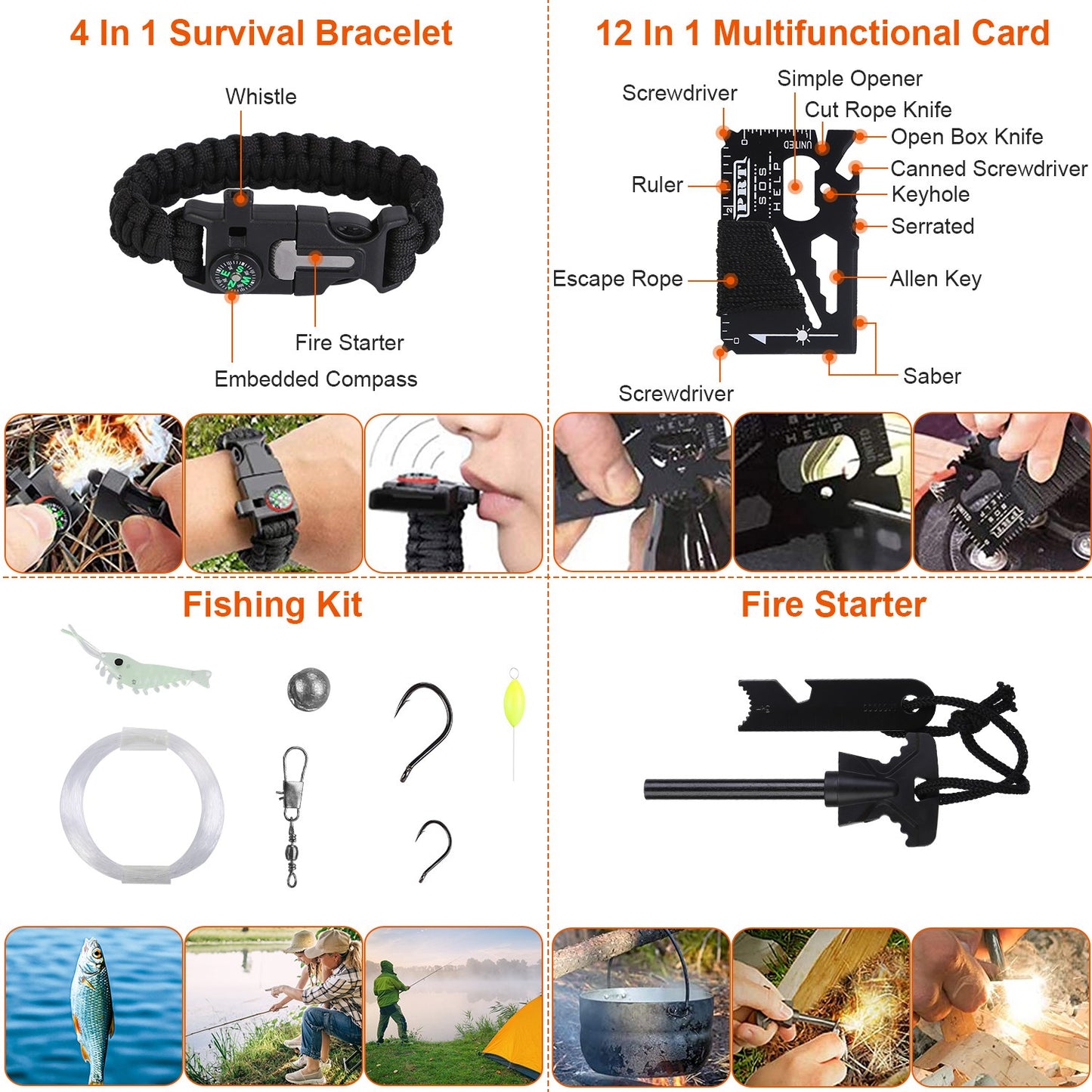125-Piece Emergency Survival Kit for Camping & Hiking