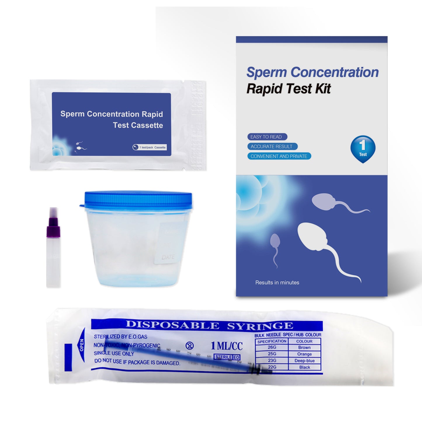Sperm Vitality Test Card for Family Planning - 1 Person Box