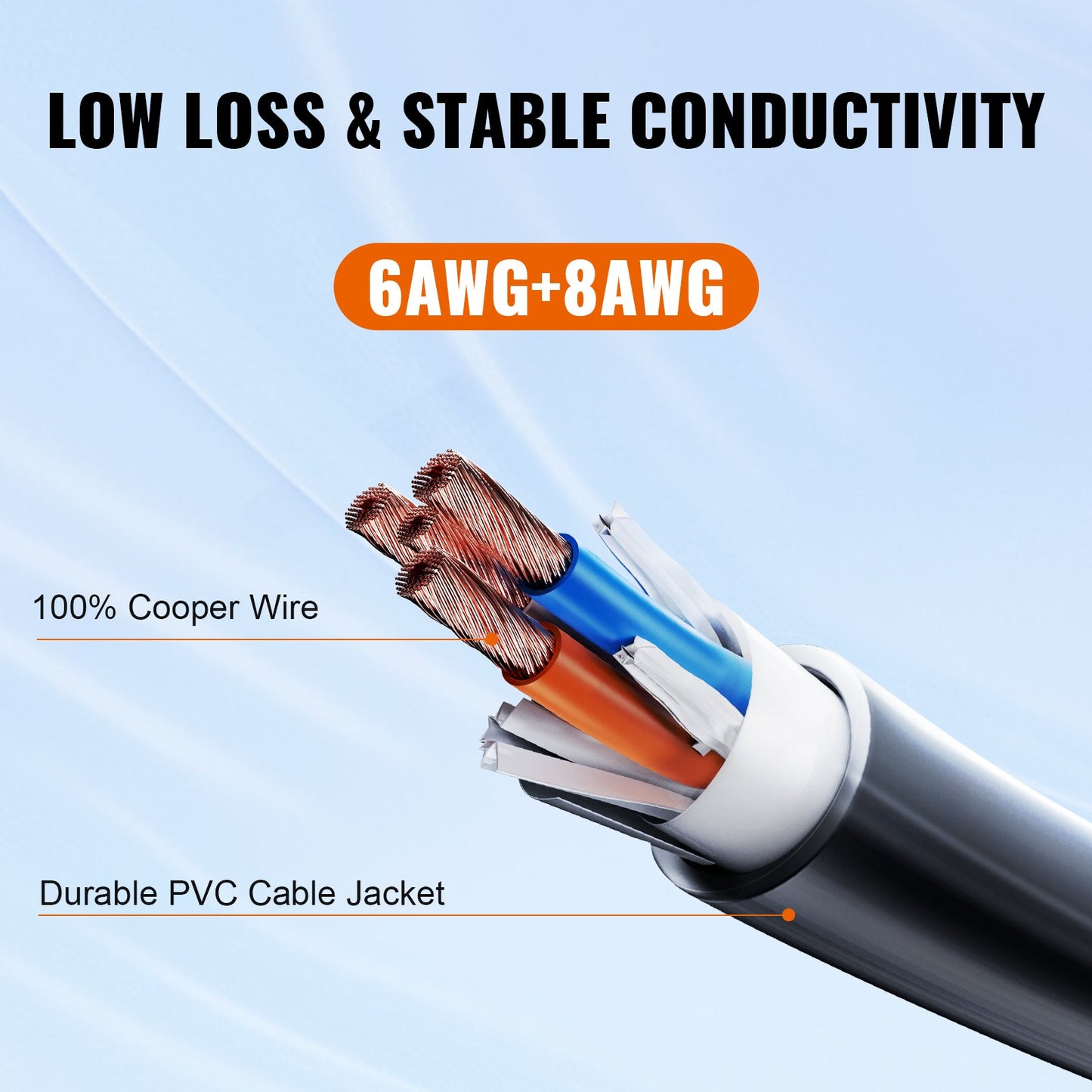50 Ft RV Extension Cord 50 Amp Heavy Duty Power Cable NEMA 14-50R Female Plug - Orange