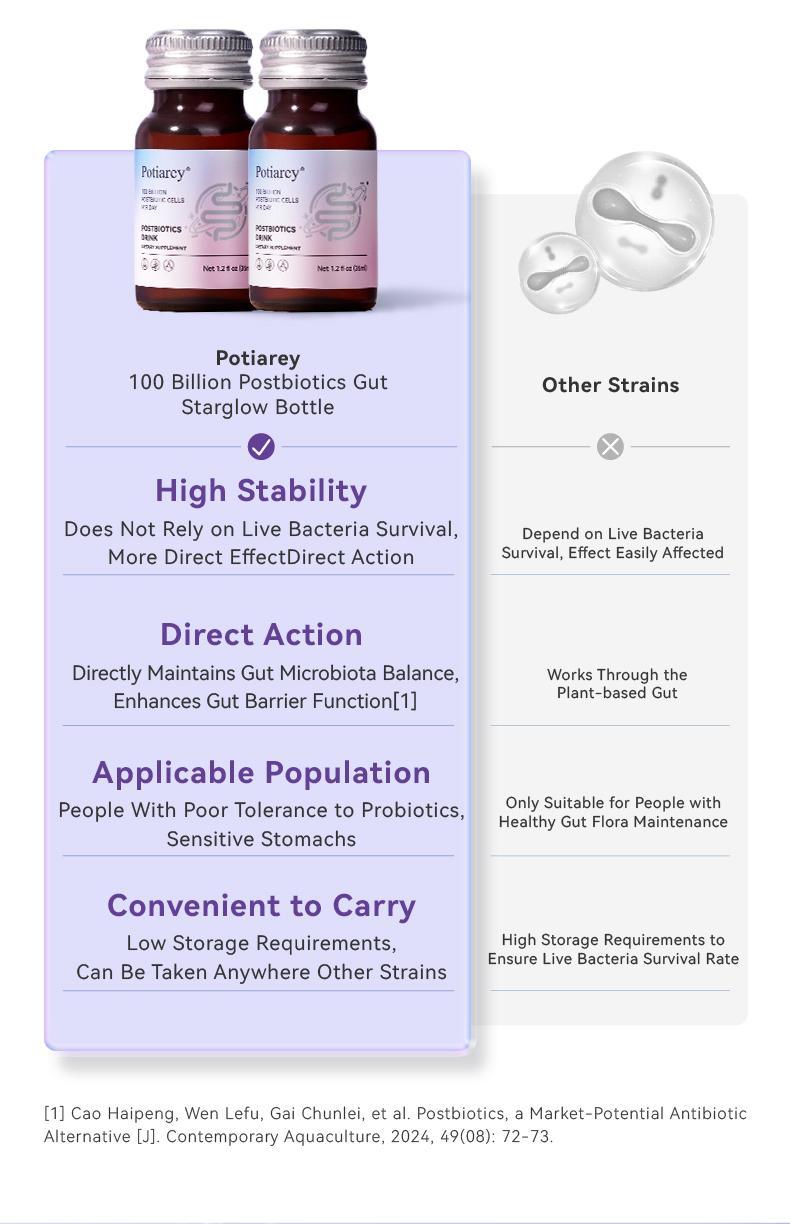 4th Generation Postbiotics Gut Starglow Supplement - 100 Billion CFU